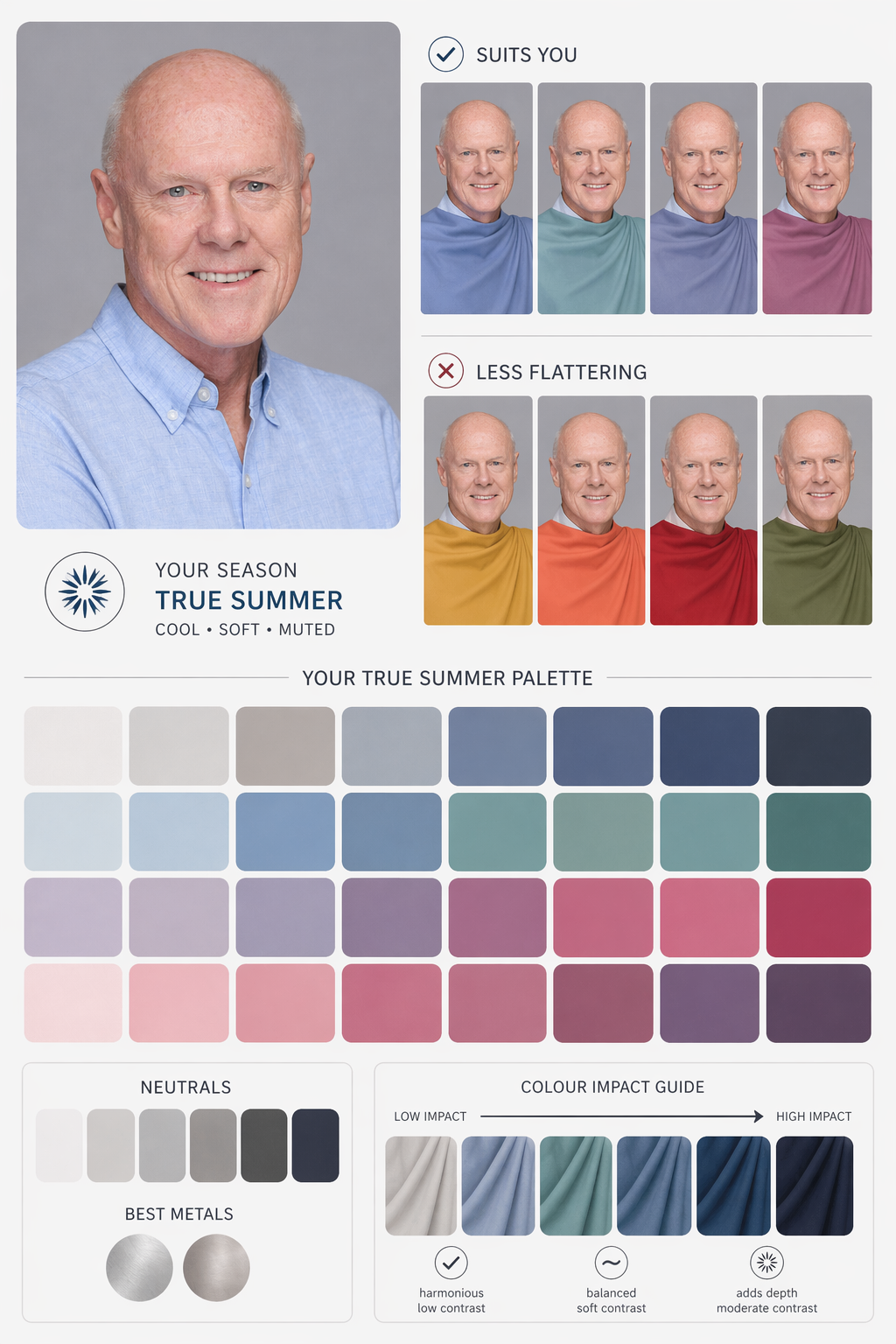 Summer Palette